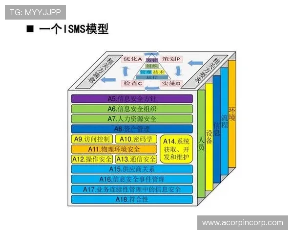 欧博官网app安全保障措施，确保每一位玩家的资金与信息安全